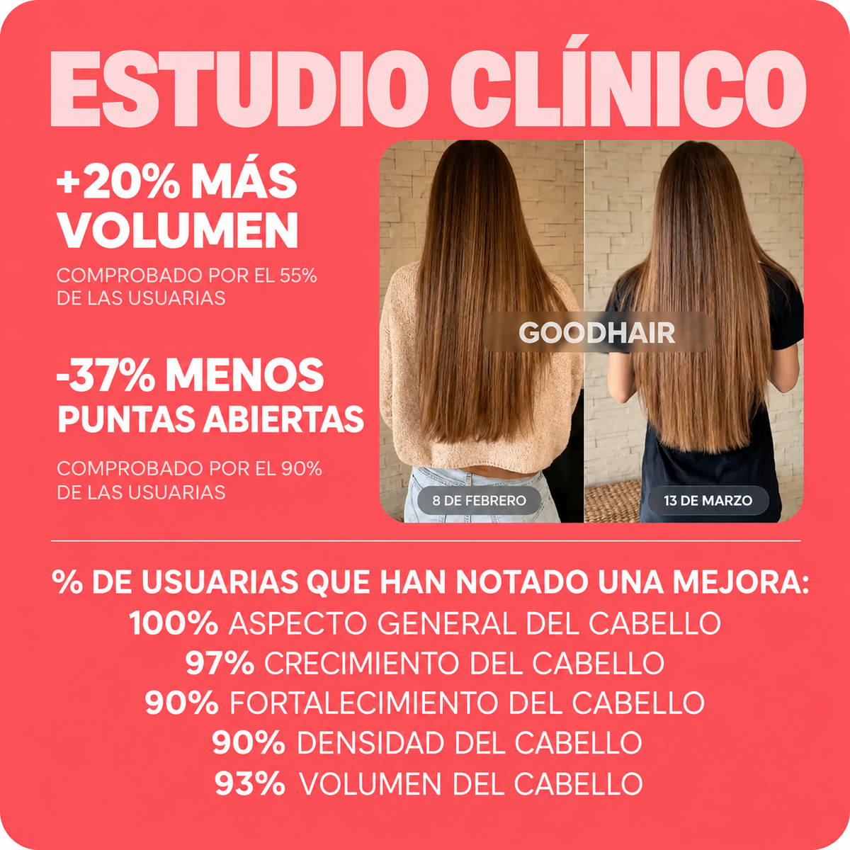 Gomitas para un cabello sano