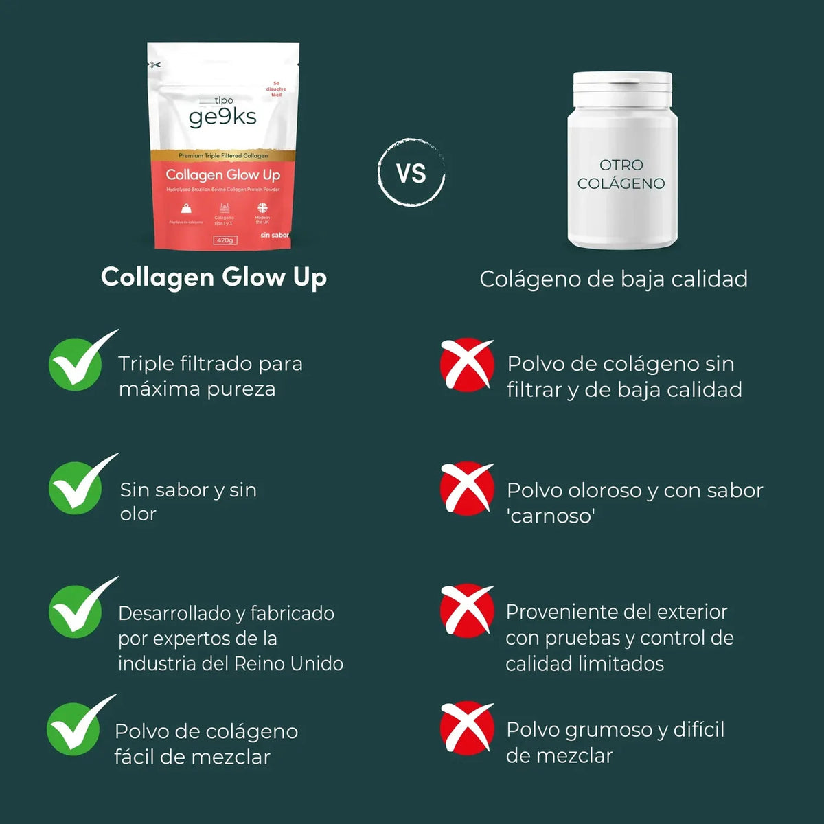 COLLAGEN GLOW UP™ Belleza que empieza desde adentro ✨