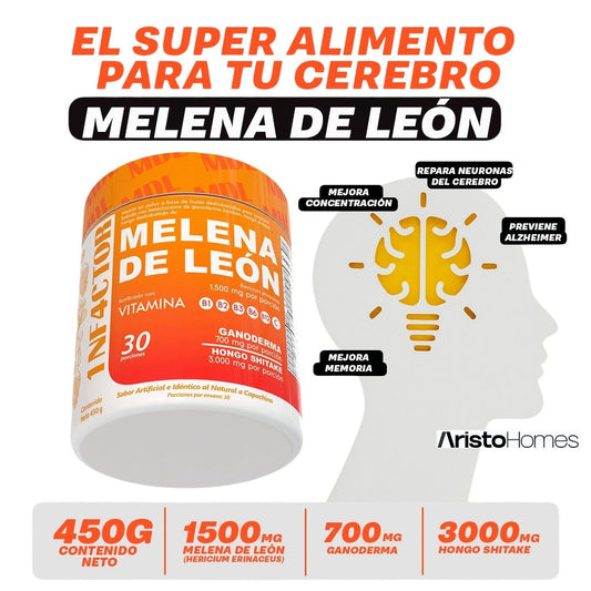 Melena de León Transforma tu enfoque mental