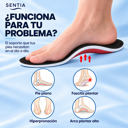 SENTIA™ Camina con mayor comodidad, de la mañana a la noche.