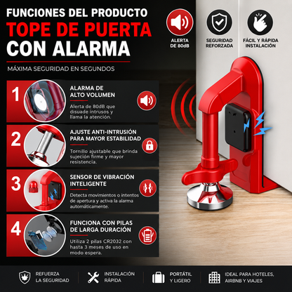 🚨 La alarma portátil que convierte cualquier puerta en una barrera de seguridad
