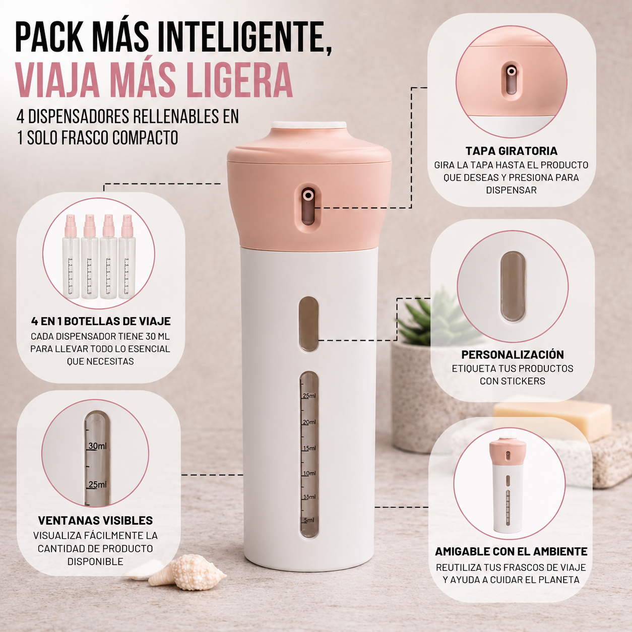 Encabezado