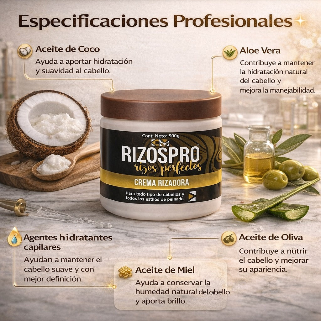 Encabezado