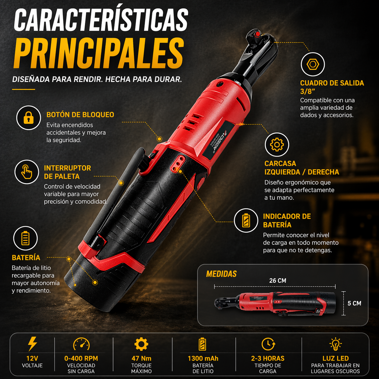 Encabezado