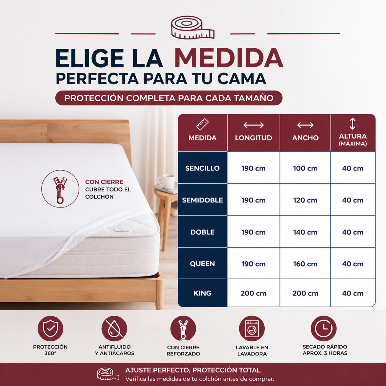 Encabezado