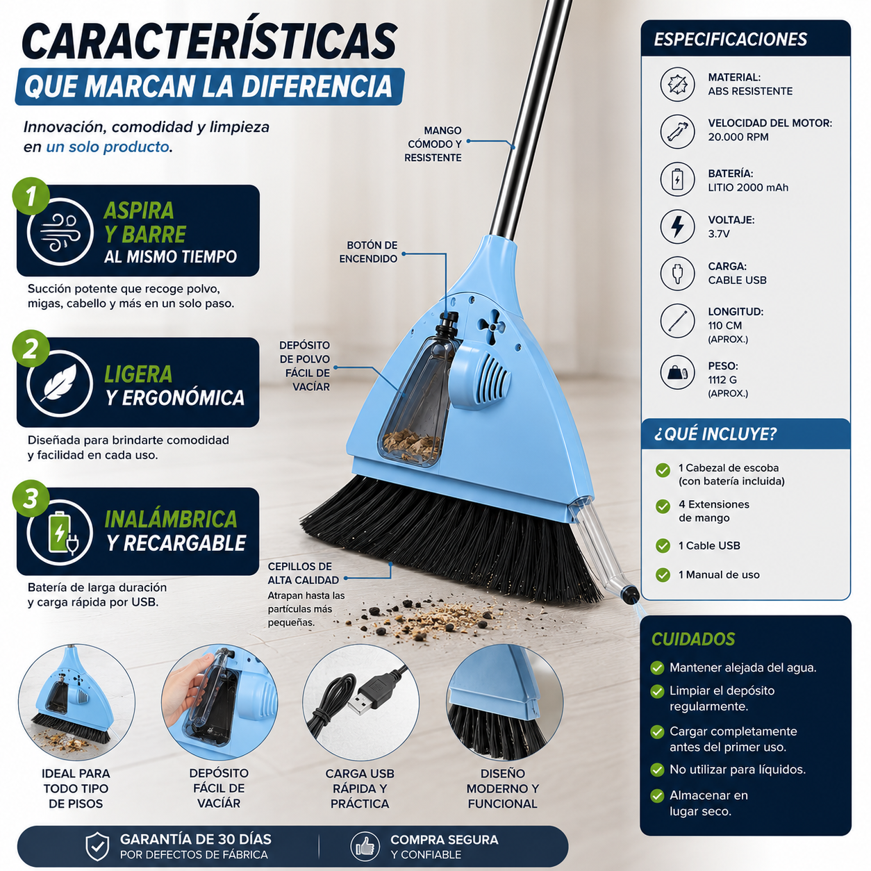 Encabezado