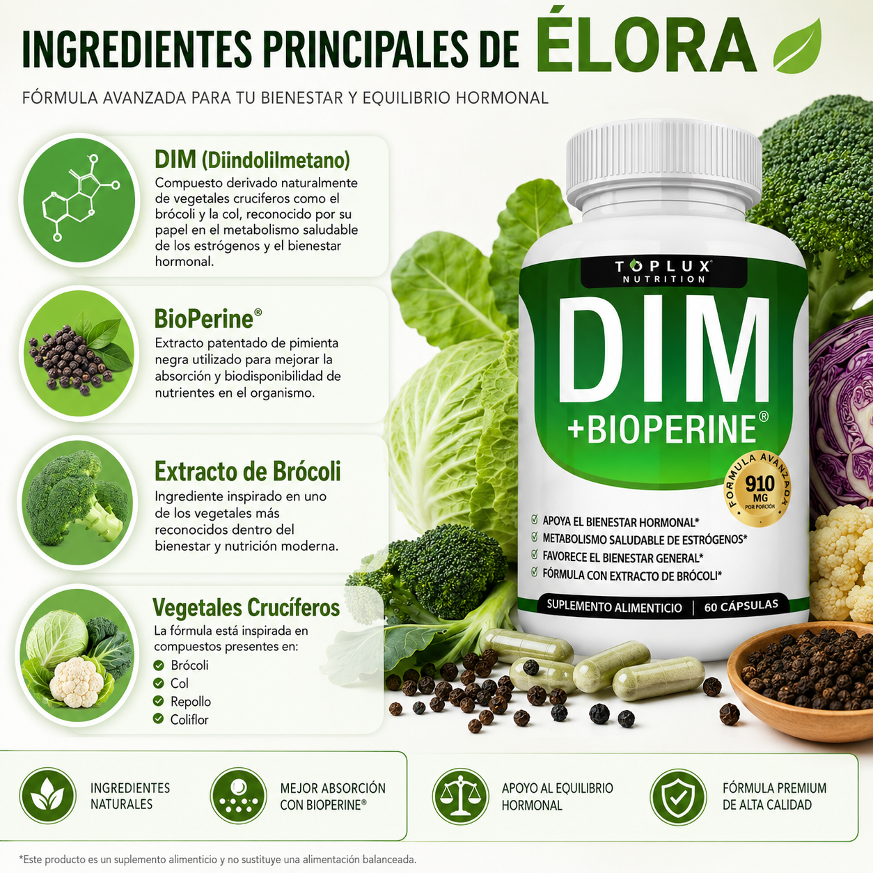 🌿 Apoya Tu Bienestar Hormonal Natural Con ÉLORA DIM + BioPerine®