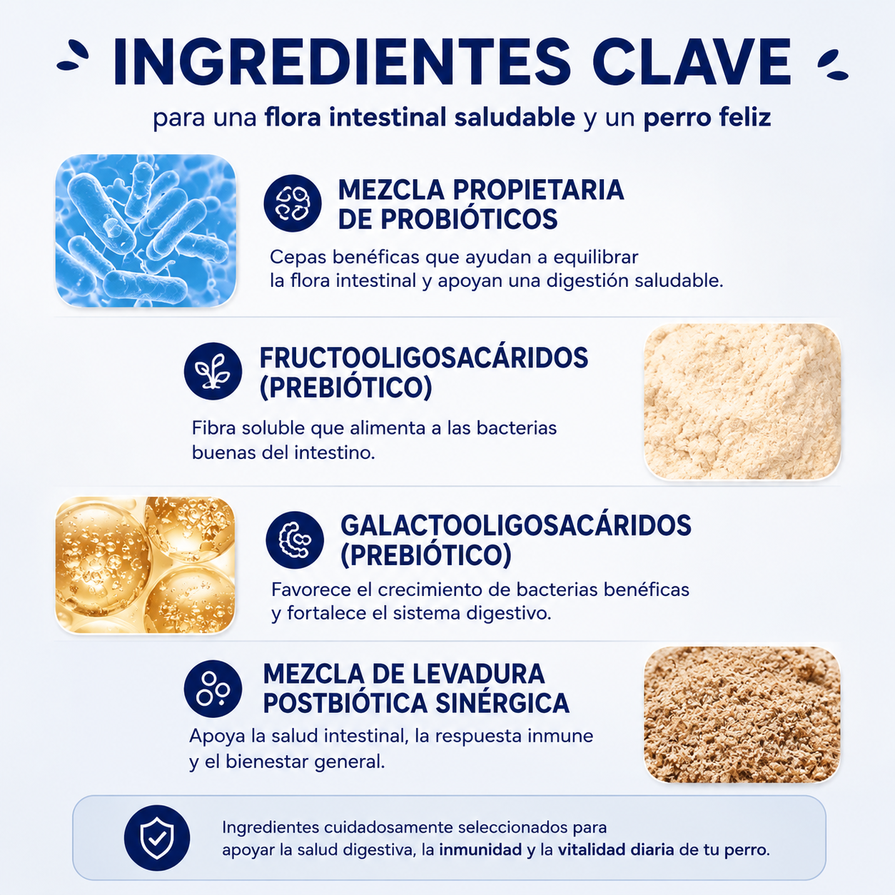 PROBIOPET™ El snack diario que ayuda a fortalecer la digestión, defensas y bienestar de tu perro