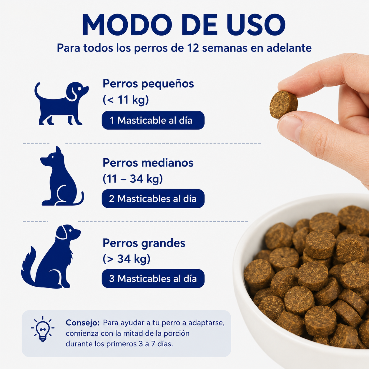 PROBIOPET™ El snack diario que ayuda a fortalecer la digestión, defensas y bienestar de tu perro