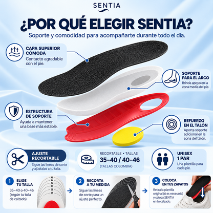 SENTIA™ Camina con mayor comodidad, de la mañana a la noche.